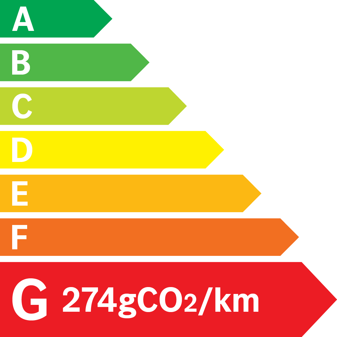 Etiquette Energie 274g