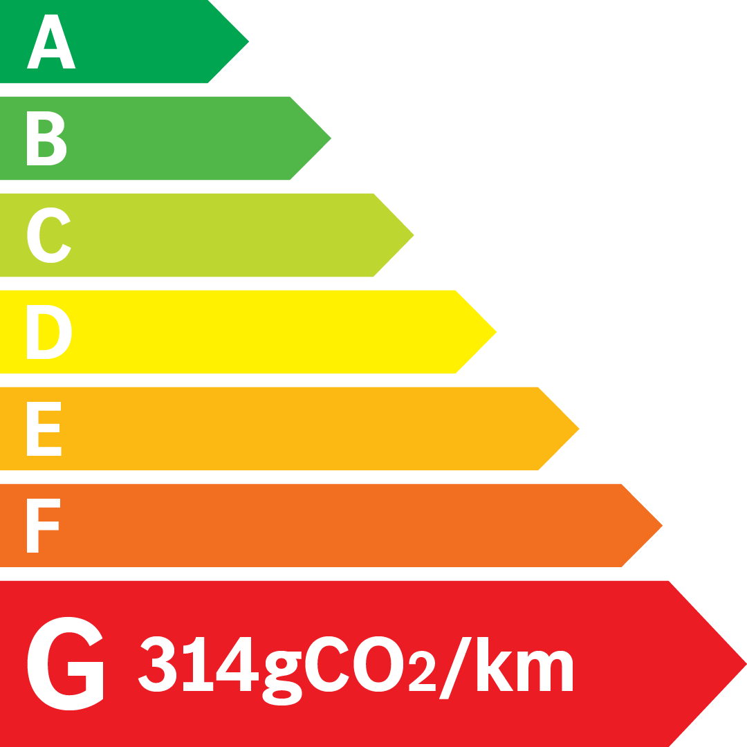 Etiquette Energie 314g