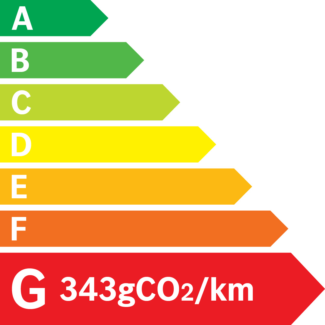 Etiquette Energie 343g